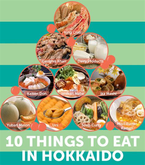 10 Things To Eat In Hokkaido Lets Experience Japan