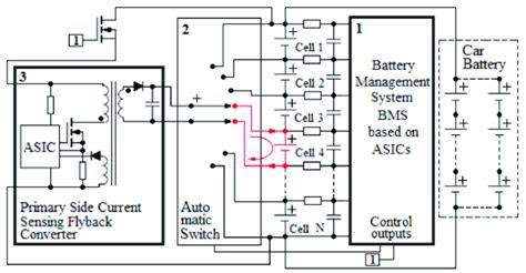 The Basic Schematic Of The Battery Management System Bms And The