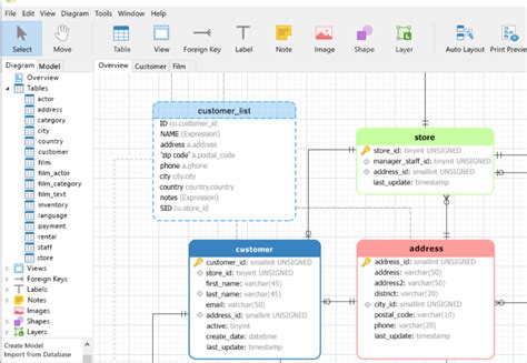 Whats The Best Er Diagram Tool For Sql Server Vertabelo Database