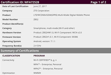 Akun wifi id gratis ini awalnya diperuntukkan untuk kalangan pelajar, mahasiswa (universitas) yang memberikan promo ditahun 2020 ini. User Id Wifi Xte - Free Shipping Zte F660 V5 0 Gpon Onu ...