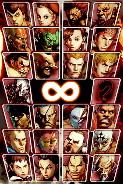 Street Fighter Iv Ps3 Walkthrough And Guide Page 3 Gamespy