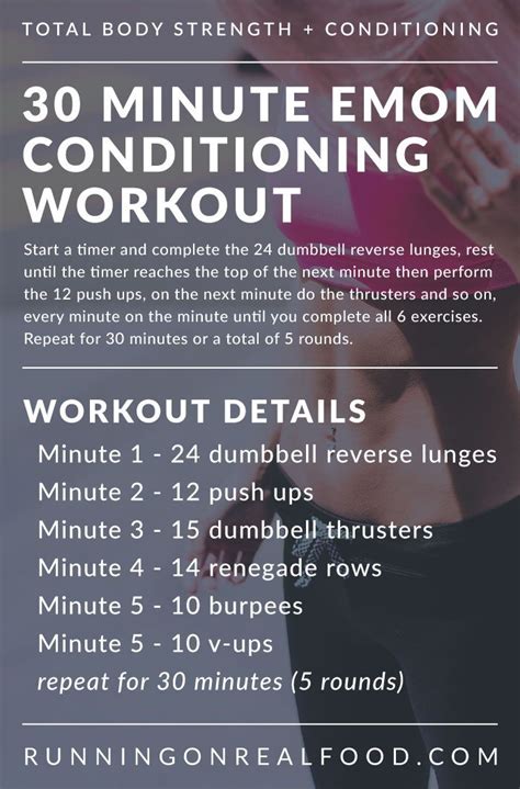 30 Minute Emom Conditioning Workout For Total Body Strength
