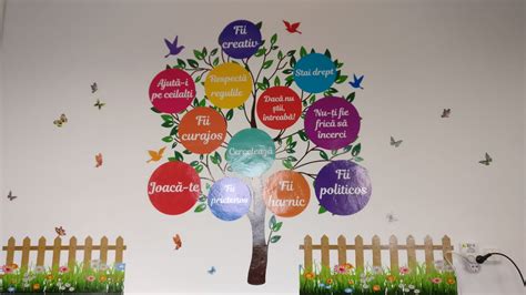 Sticker Copacul Cu Regulile Clasei Folina Multicolor 145 Cm înălţime
