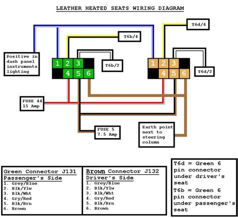 Heated leather front seats wiring loom diagram? | Audi ...