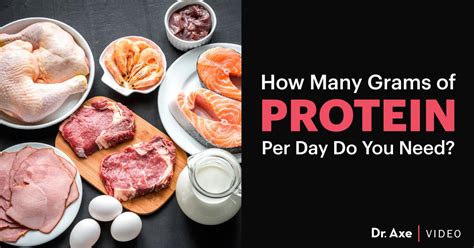 How Many Grams Of Protein Per Day Do You Need Dr Axe