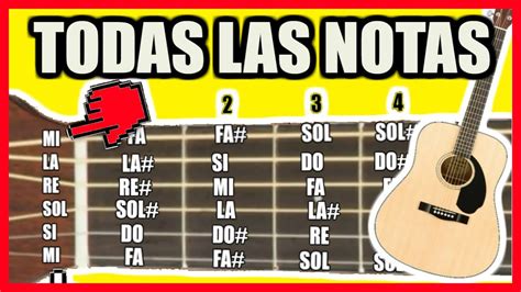 Todas Las Notas En La Guitarra Notas Musicales En La Guitarra