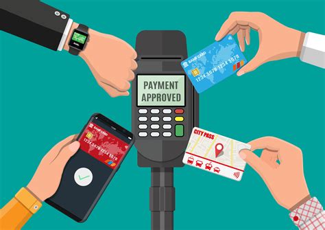 Contactless Payments: Top 5 Mobile Card Readers Compared