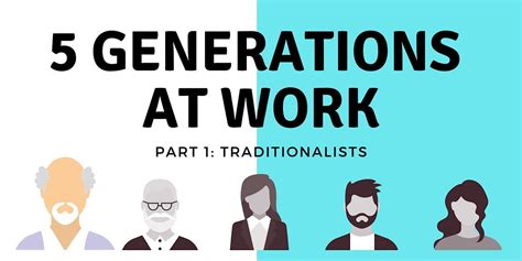 Generations In The Workplace Traditionalists January 31 2023 Online