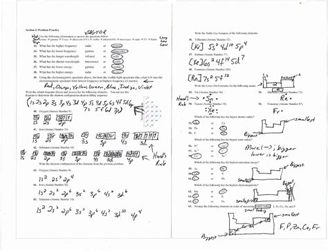 Electron configuration worksheet, guided notes, exit quiz, powerpoint presentation this lesson includes an electron configuration worksheet, guided notes, power point key things to note about orbitals: Electron Configurations Worksheet Answer Key - worksheet