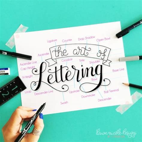 Hand Lettering Tutorials Tips Tricks Tools And Printables
