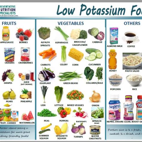 High blood sugar damages cells and blood vessels in your kidneys so they can't filter out people with diabetes are more likely to have gum disease, which can lead to tooth loss. Potassium foods image by Jennifer Quintanilla on Foods Healthy | Kidney friendly foods, Kidney ...