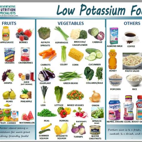 In patients with diabetes (type 1 or 2), with or without ckd, does intensive glycemic control (as defined by lower target glycosylated hemoglobin) 4.2: Potassium foods image by Jennifer Quintanilla on Foods Healthy | Kidney friendly foods, Kidney ...