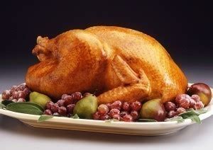 In terms of employment, 52% of people aged 15 to 64 in turkey have a paid job, below the oecd employment average of 68%, and one of the lowest figures in the oecd. Thanksgiving Turkey Ideal Sizes - Dimensions Info