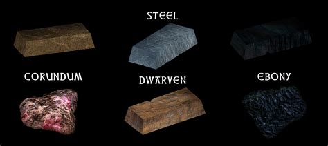Lhs Hd Ingots And Ores 2k At Skyrim Special Edition Nexus Mods And