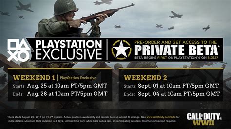 The Call Of Duty Wwii Beta Pre Load Is Now Live Heres What To Expect