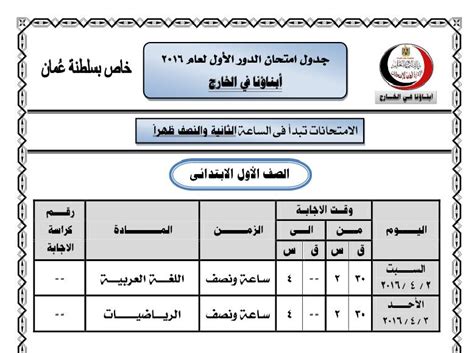 عدد طلاب الثانوية العامة 2021 سلطنة عمان. جدوال امتحانات ابناؤنا فى الخارج سلطنة عمان الدور الاول 2016