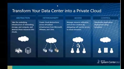 Building Microsoft Private Cloud Using System Center 2012 Youtube