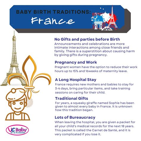 Baby Birth Traditions France Uc Baby