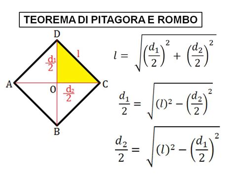 Teorema Di Pitagora E Rombo Lezioniignoranti