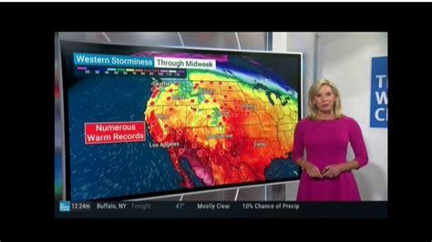 15 Minutes Of Jacqui Jeras The Weather Channel 1031 11320 Youtube