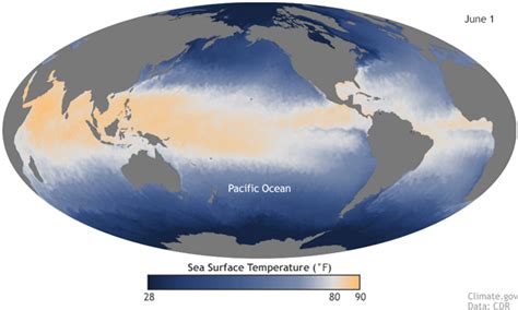 August 2019 El Niño Update Stick A Fork In It Noaa