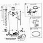 Ao Smith Water Heater Parts Diagram