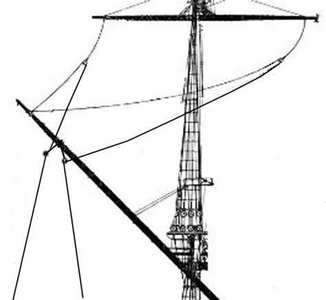 Royal William Lateen Yard Masting Rigging And Sails