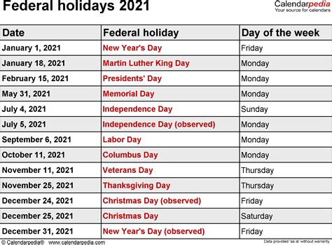 The holiday calendar 2021 will show you holiday name, holiday date and counting how many days until that date. Printable List Of Holidays 2021 - Example Calendar Printable