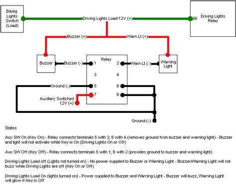 The first radio transmitters used a loud spark gap to generate radio waves, and so were often housed in a separate outbuilding or shed. 4x4 Icon - Wiring Diagram for Radio Shack DPDT Relay