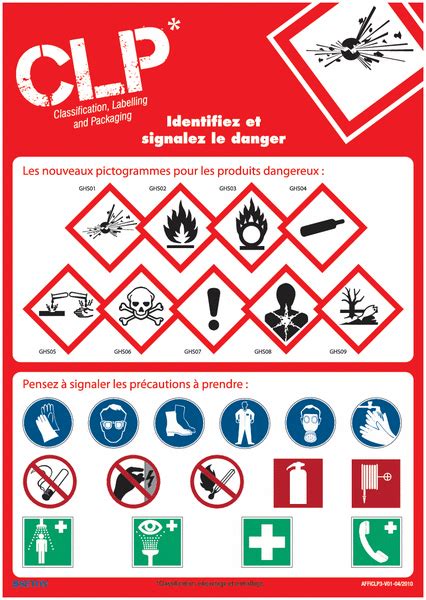 Posters Clp Sur L Identification Et La Signalisation Du Danger Des