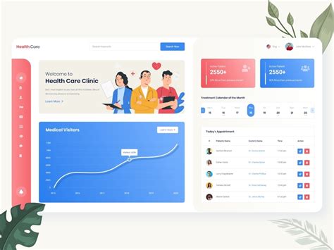 Medical Dashboard Designs Themes Templates And Downloadable Graphic