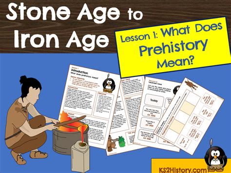 Stone Age To Iron Age Lesson Prehistory Timelines By Ks2history