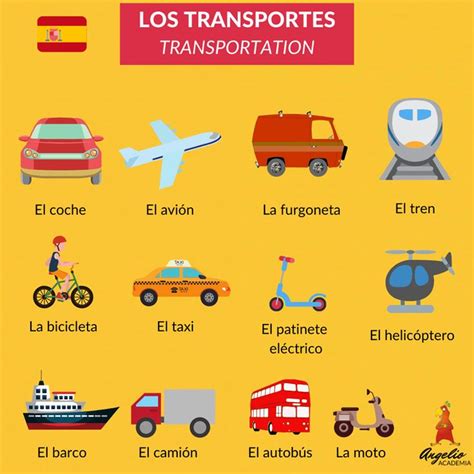 The Spanish Language Poster Shows Different Types Of Transportation And