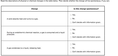 Solved Read The Descriptions Of Physical Or Chemical Changes Chegg Com