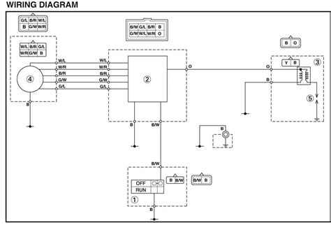 Although there are many differences in wiring between models, most a very common cause of no spark is a defective ignition or kill switch. Gy6 Wiring Diagram