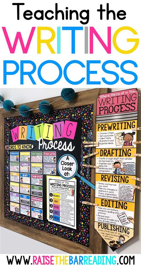 Writing Process Bulletin Board