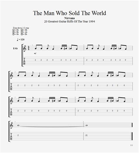 Nirvana The Man Who Sold The World Bluesmannus Guitar Tabs