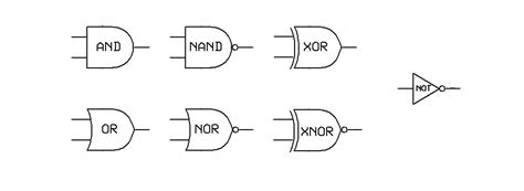 Logical Gates Not And Or Nand Nor Xor Xnor Electronics Projects