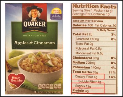 Nutrition facts serving size 1 packet (35 grams) servings per container: Why You Should Be Eating Breakfast