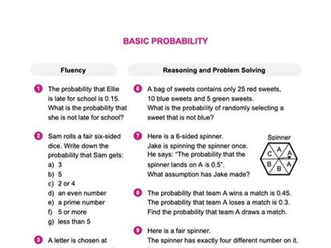 Basic Probability Teaching Resources