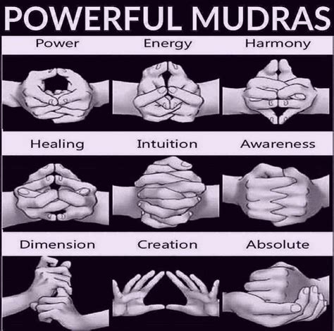 Guide Of Powerful Mudras Rcoolguides