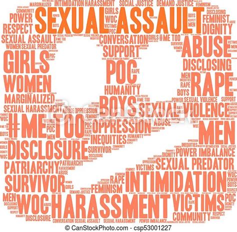 Sexual Assault Word Cloud Sexual Assault Word Cloud On A White