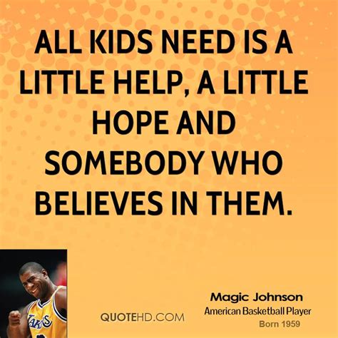 Magic Johnson Quotes Quotehd