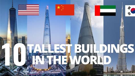 This name right at the top might have thrown you off a little. Top 10 Tallest Building in the World 2019 - YouTube