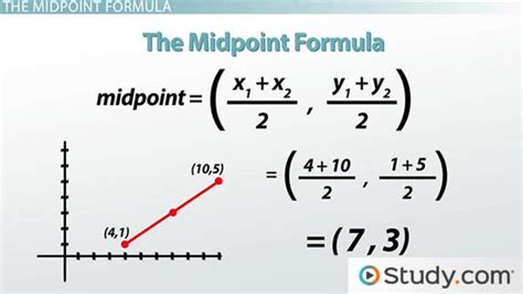 How To Use The Midpoint Formula Video And Lesson Transcript