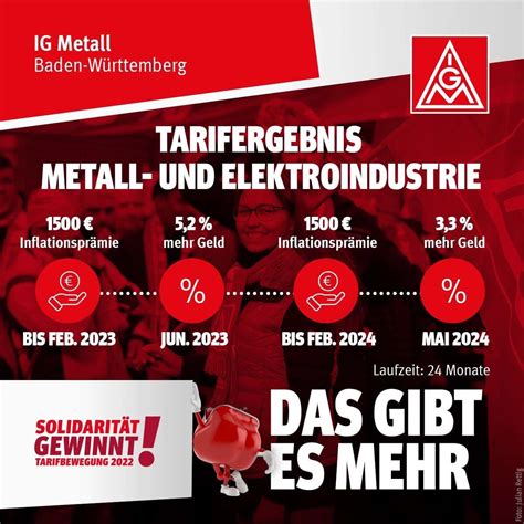 Resultat avtalsrörelse Tyska IG Metall BW Jobb lön och