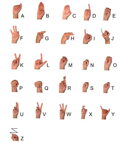 I Love You In Sign Language 12 Ways To Say I Love You Psychologybank