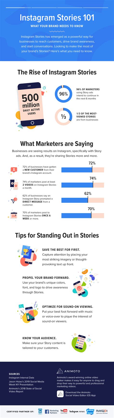 Instagram Stories 101 What Your Brand Needs To Know Infographic