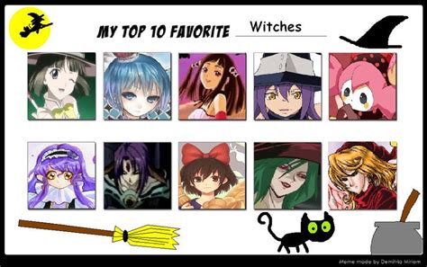 Top 10 Favorite Witches Meme By Camilia Chan On Deviantart