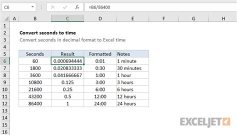 Our conversions provide a quick and easy way to convert between time units. Excel formula: Convert decimal seconds to Excel time ...
